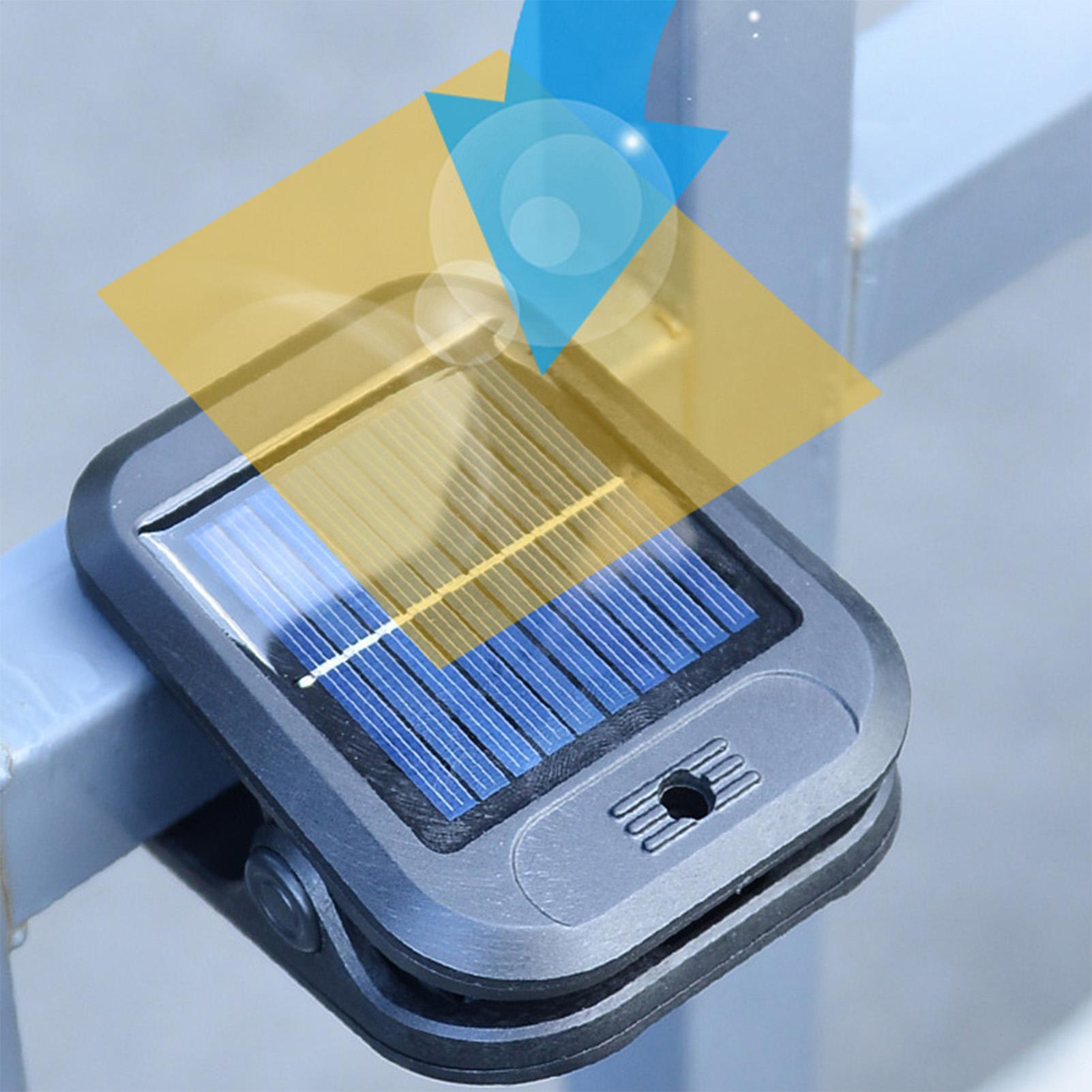 Уличный солнечный светильник с – обзор и цена Power Outage Light